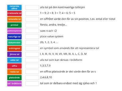 Tal och talsorter - Level 2