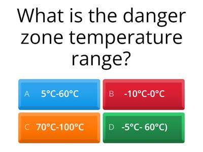 Food at safe temperature