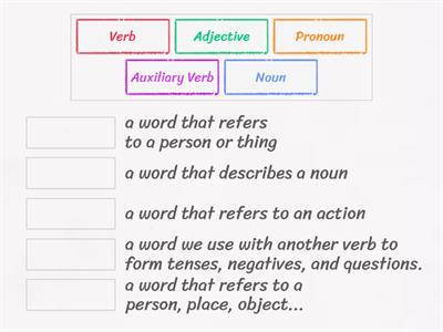 A1. Parts of Speech