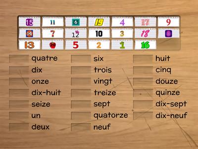  French numbers 1-20