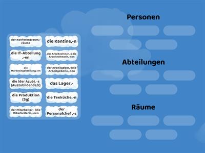 Momente A2.1  L.8 "Wörter Memo"