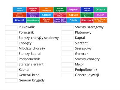 Military ranks - stopnie wojskowe