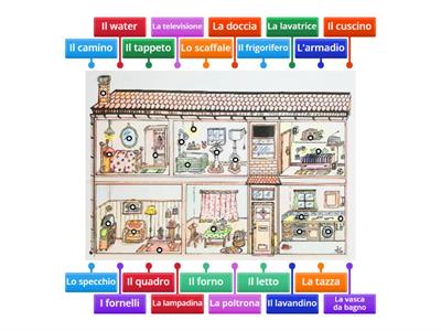 Vocabolario della casa