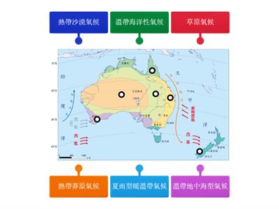 【翰林國中地理3上】圖1-5-10 澳洲、紐西蘭氣候圖