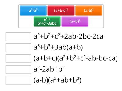 Match the Identities.