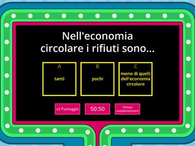 Economia Circolare