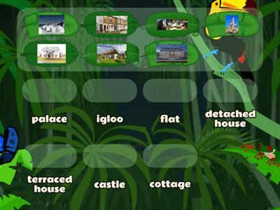 Types of houses (CE)