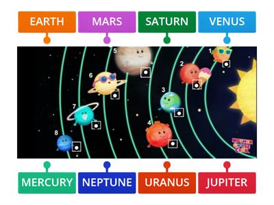 SOLAR SYSTEM NAME PLANETS