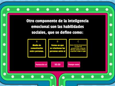 ¿Que tanto conoces sobre la inteligencia emocional?