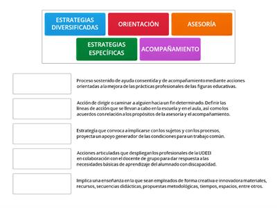 MOMENTO 1. INTERVENCIÓN ESPECIALIZADA