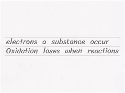 N5 Chemical Reaction Definitions