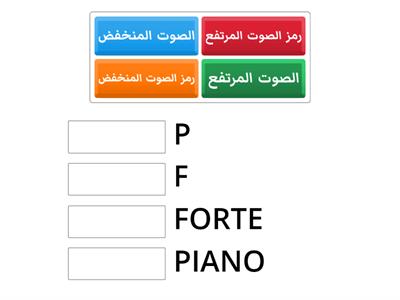 الاصوات 