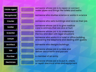 SO PI Vocabulary  Jobs Matching