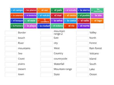 MS - Geography #1