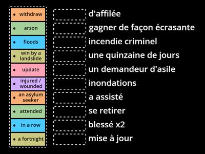 3e Summer Review 2024 - Vocabulary search