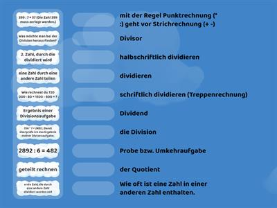 Mathematische Fachbegriffe Division