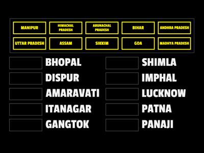 INDIAN STATES AND CAPITALS