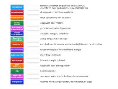 Aardrijkskunde Begrippen nr 1 H1 Nederland duurzaam? 