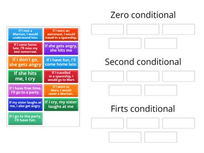 Conditionals - Recursos Didácticos