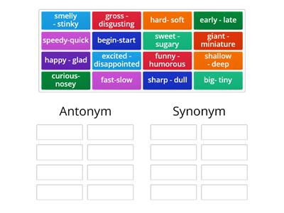 Copy of Antonym/Synonym SORT