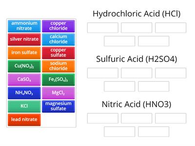 Y10 U17 Matching salts with acids