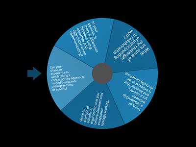 Conversation Wheel: Adjectives for Initiating and Conducting Negotiations (LGF- B2)