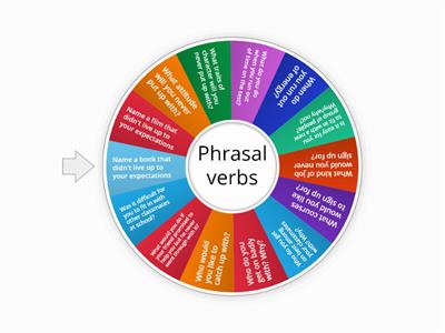 Phrasal verbs Solutions Intermediate