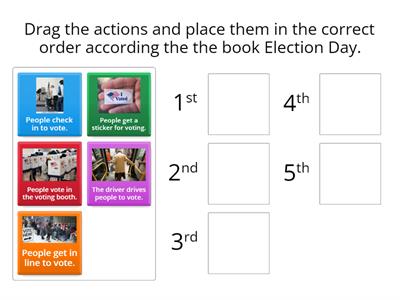 Election Day-What Happens First?