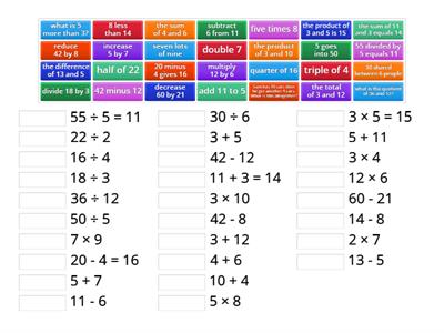 Language of Algebra - Sentences