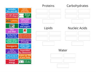 Biomolecules