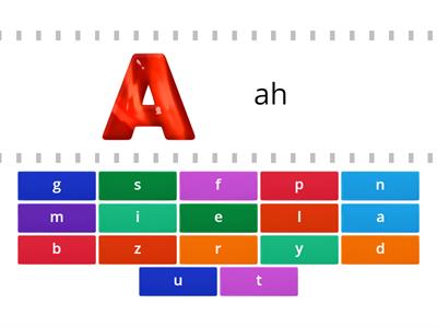 Ganatian Alphabet