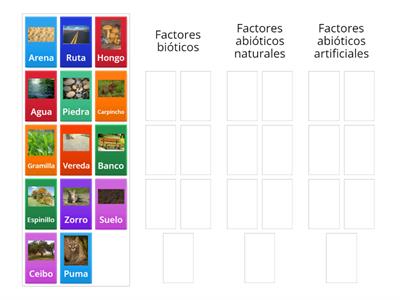 Factores bióticos y abióticos. 