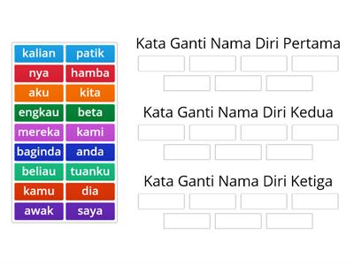 Kata Ganti Nama Diri (peralihan)