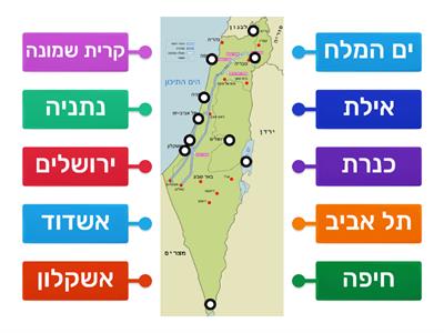 הכרות עם מפת ארץ ישראל