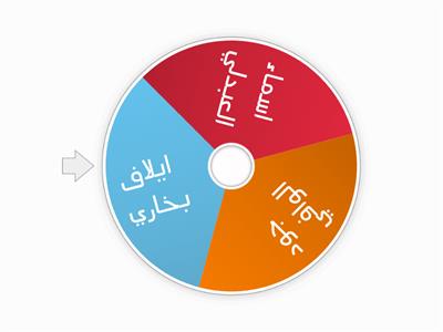 ثانية موهوبات