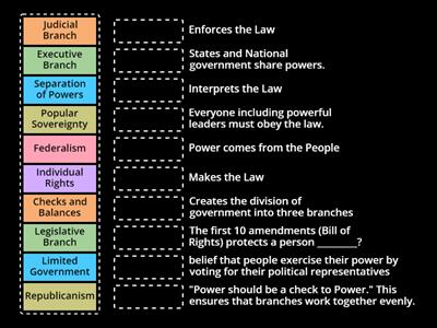  Principals of Government Quiz 