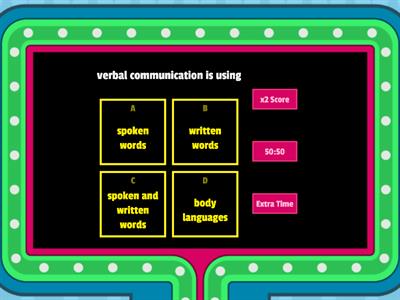 communication methods