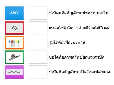 บทที่5 เรื่องกลไกล ไฟไฟ้า และ อิเล็กทรอนิกส์