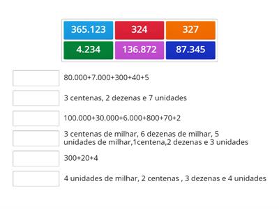 Decomposição dos números