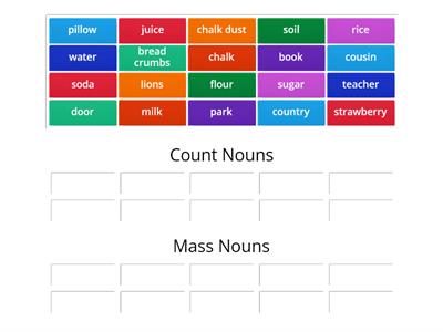 Count Nouns and Mass Nouns