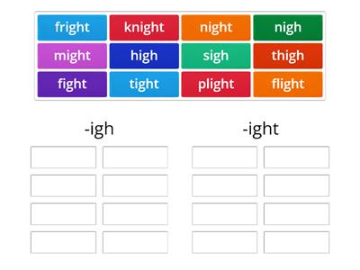 -ight and -ight word sort
