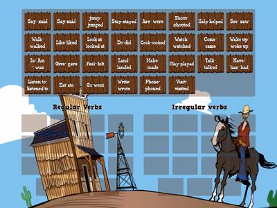 Simple Past Tense: Regular and Irregular Verbs - Dina Banat