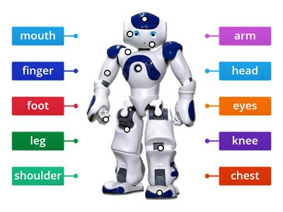 SUPERMIND CHAPTER 8 THE ROBOT- robot parts of body