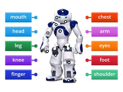 SUPERMIND CHAPTER 8 THE ROBOT- robot parts of body