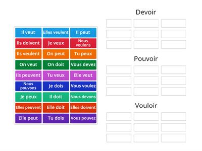 French Modal Verbs - sort