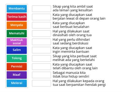 Sopan Santun dalam Kehidupan Sehari - hari