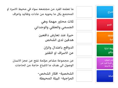 ادارة الدوافع والتحكم بها