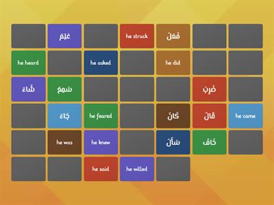 Arabic past verbs