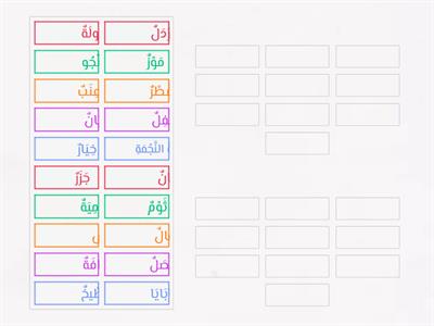  BAHASA ARAB TAHUN 2 (JAIS) : الفَوَاكِهُ