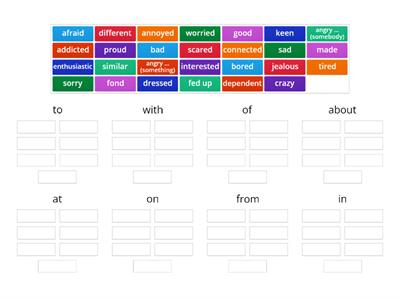 New Grammar Time 5 Unit 18 adjective-dependent prepositions Part 1